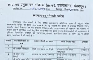 बिग ब्रेकिंग न्यूज़: तराई केंद्रीय वन प्रभाग रुद्रपुर में एक रेंजर जो न प्रमुख वन संरक्षक (HoFF) की सुनता है न शासन की, ट्रांसफर आर्डर भी रखा ताक पर